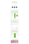 IUNIK [IUNIK] Centella Green Fresh Cleansing Oil 200ml